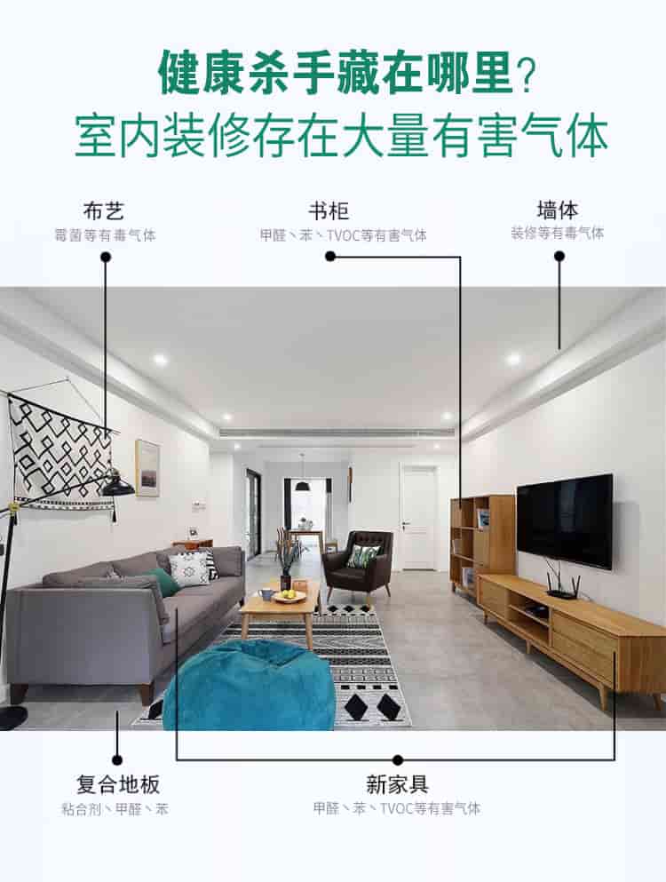 健康殺手藏在哪里？室內(nèi)裝修存在大量有害氣體，布藝，書柜，墻體，復(fù)合地板，新家具