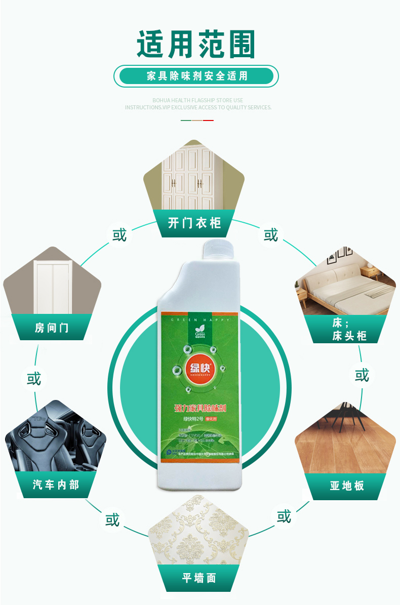 辦公室除醛 新車除醛 室內(nèi)除醛 新家入住 不少急速除醛產(chǎn)品 往往只是表象、為什么格瑞樂綠快除甲醛可以在短時間內(nèi)除甲醛 技巧永遠不能掩蓋技術 真分解非覆蓋 不反彈 化學類產(chǎn)品總會有化學殘留物、對壞境和生活帶來極大危害！而格瑞樂環(huán)保產(chǎn)品 充分的實現(xiàn)了自然降解 無腐蝕性 無殘留 食品安全級更環(huán)保 無覆蓋 源頭清除 純植物提取 自然降解 快速除醛 標本兼治 全天24小時循環(huán)凈化 不受光照及溫度影響 更可靠 更安全 更環(huán)保 更安心 長效防護+快速除醛 各種板材家具 壁紙 地毯 墻紙 復合板材 汽車除味 配方升級 植物生物萃取 別以為新房新車除空氣中的甲醛就行 甲醛釋放期長達3-15年 罪魁禍首藏在板材皮革等家具中